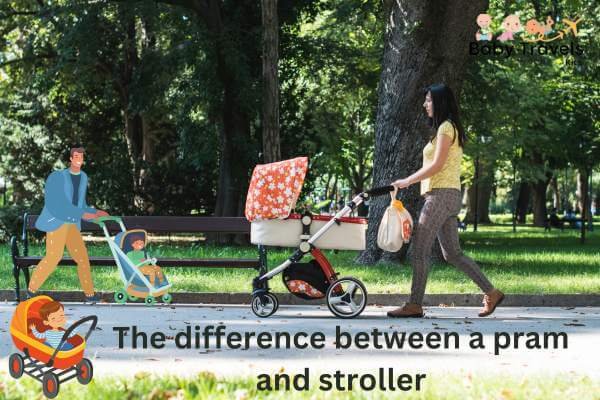 What Is a Pram Stroller?